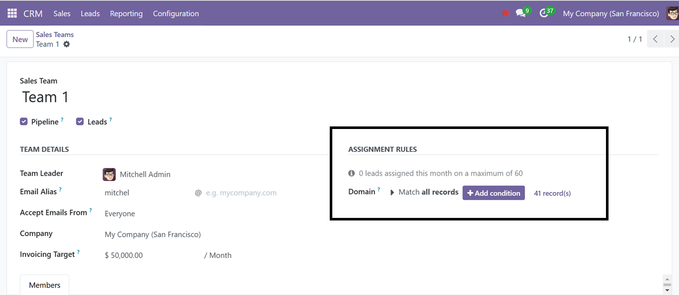 Sales Teams & Assignment
