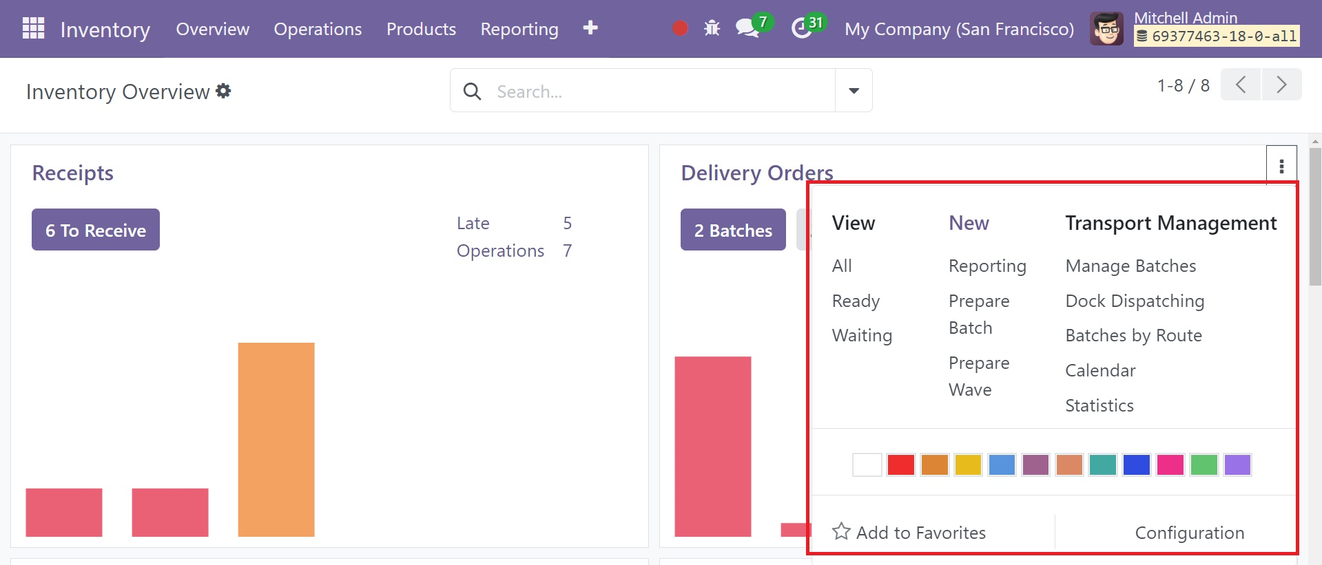 Inventory Overview & Dashboard