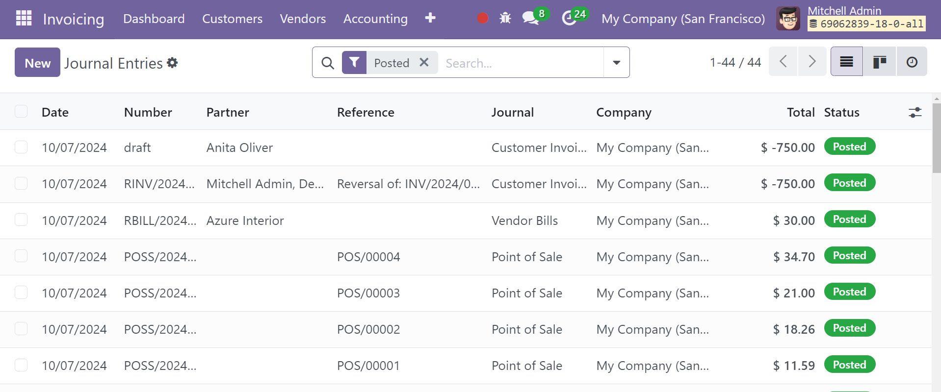 Journal Entries & Accounting