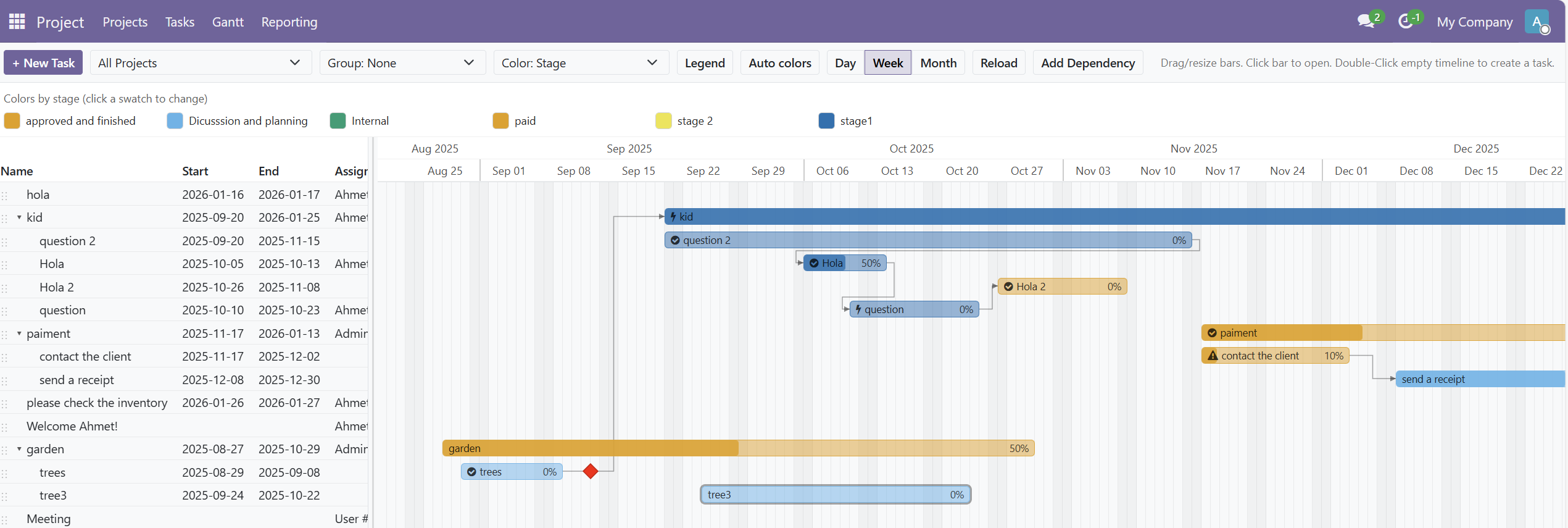 Project Management PRO Screenshot